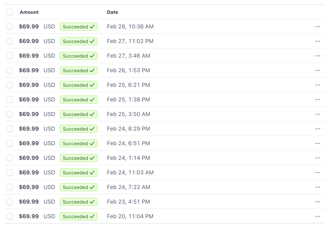 $1,000+ Revenue in First 5 Days