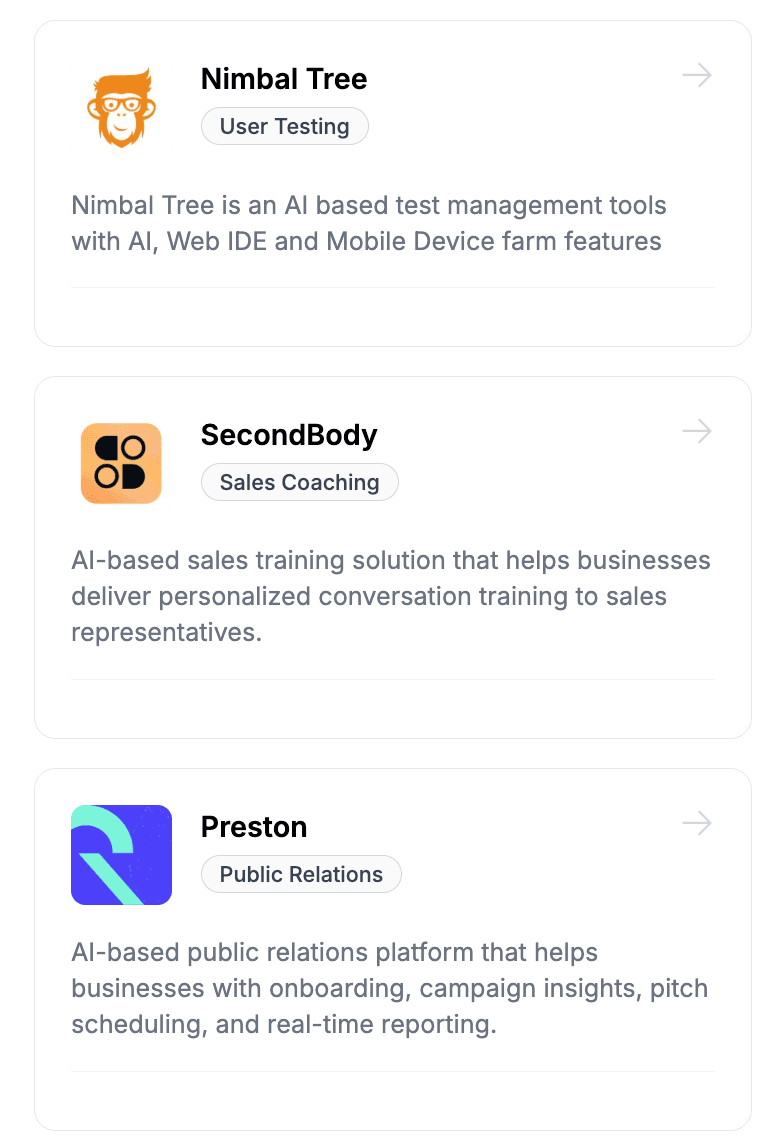 Company Analysis Cards