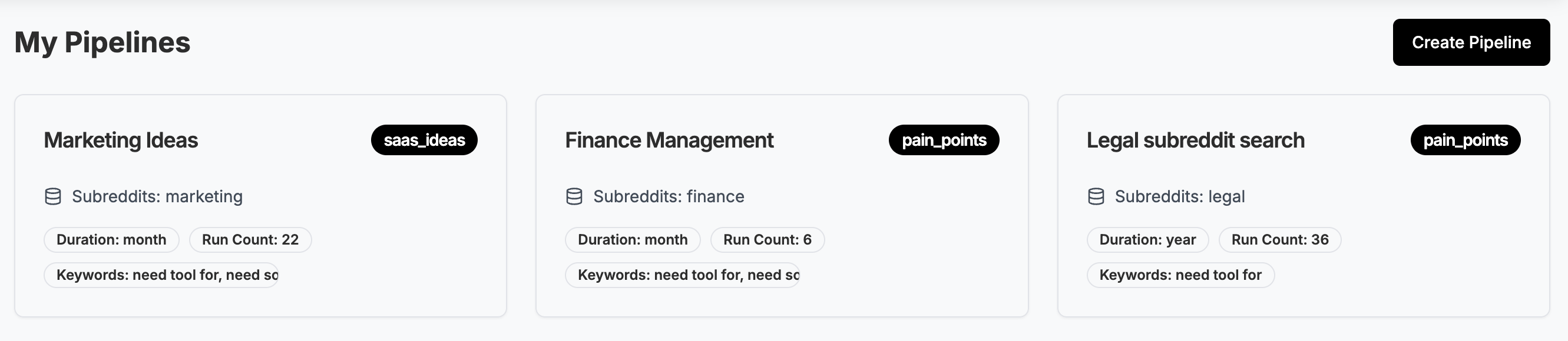 Active Pipelines Dashboard