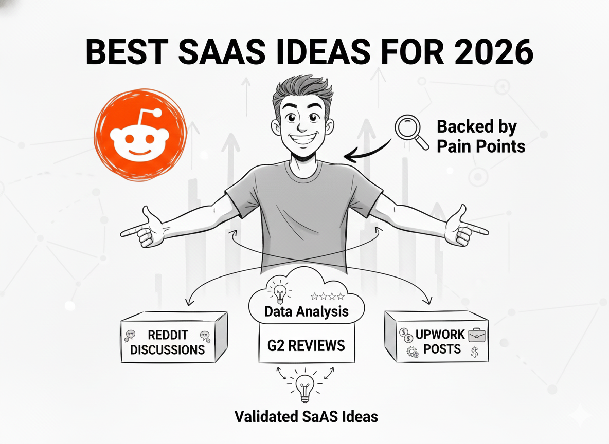 How Focusing on Real Problems Led Me to Build the Right Product